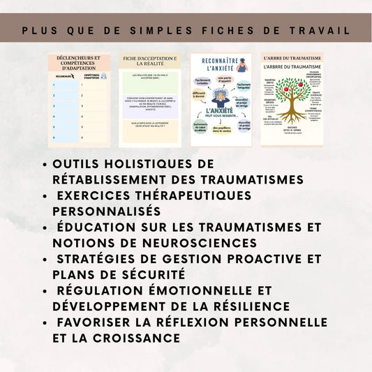 Fiches Trauma : Outils pour la Guérison et l’Empowerment - French