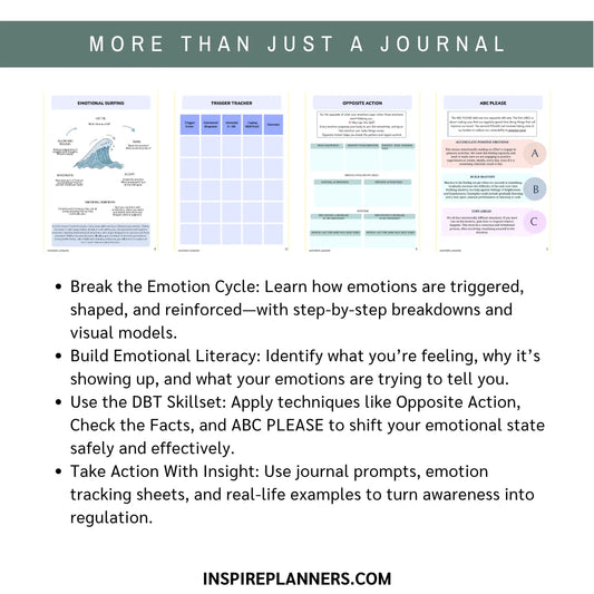 DBT Emotional Regulation Journal pages with emotion surfing, trigger tracker, and DBT skills like Opposite Action and ABC PLEASE
