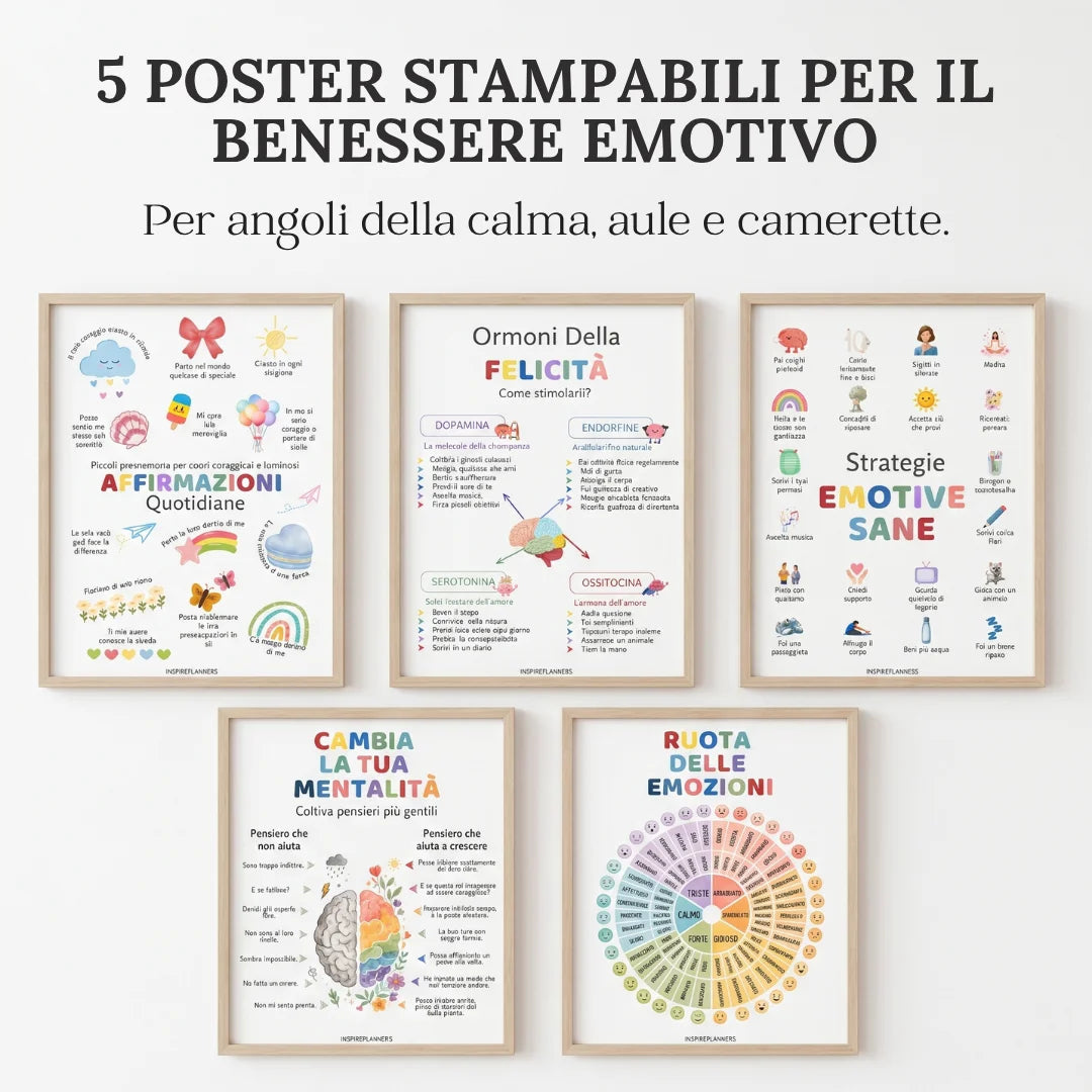 5 Poster del Benessere Emotivo da Stampare — Ruota delle Emozioni, Angolo della Calma & Regolazione Emotiva (Italian)