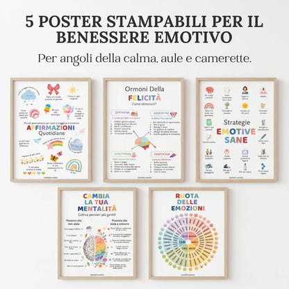 5 Poster del Benessere Emotivo da Stampare — Ruota delle Emozioni, Angolo della Calma & Regolazione Emotiva (Italian)