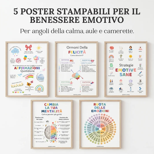 5 Poster del Benessere Emotivo da Stampare — Ruota delle Emozioni, Angolo della Calma & Regolazione Emotiva (Italian)