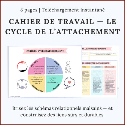 Pack de Fiches de Thérapie de Couple - French