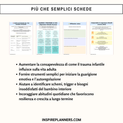 Quaderno ACE – Esperienze Infantili Avverse & Risorse per il Recupero dal Trauma - Italian