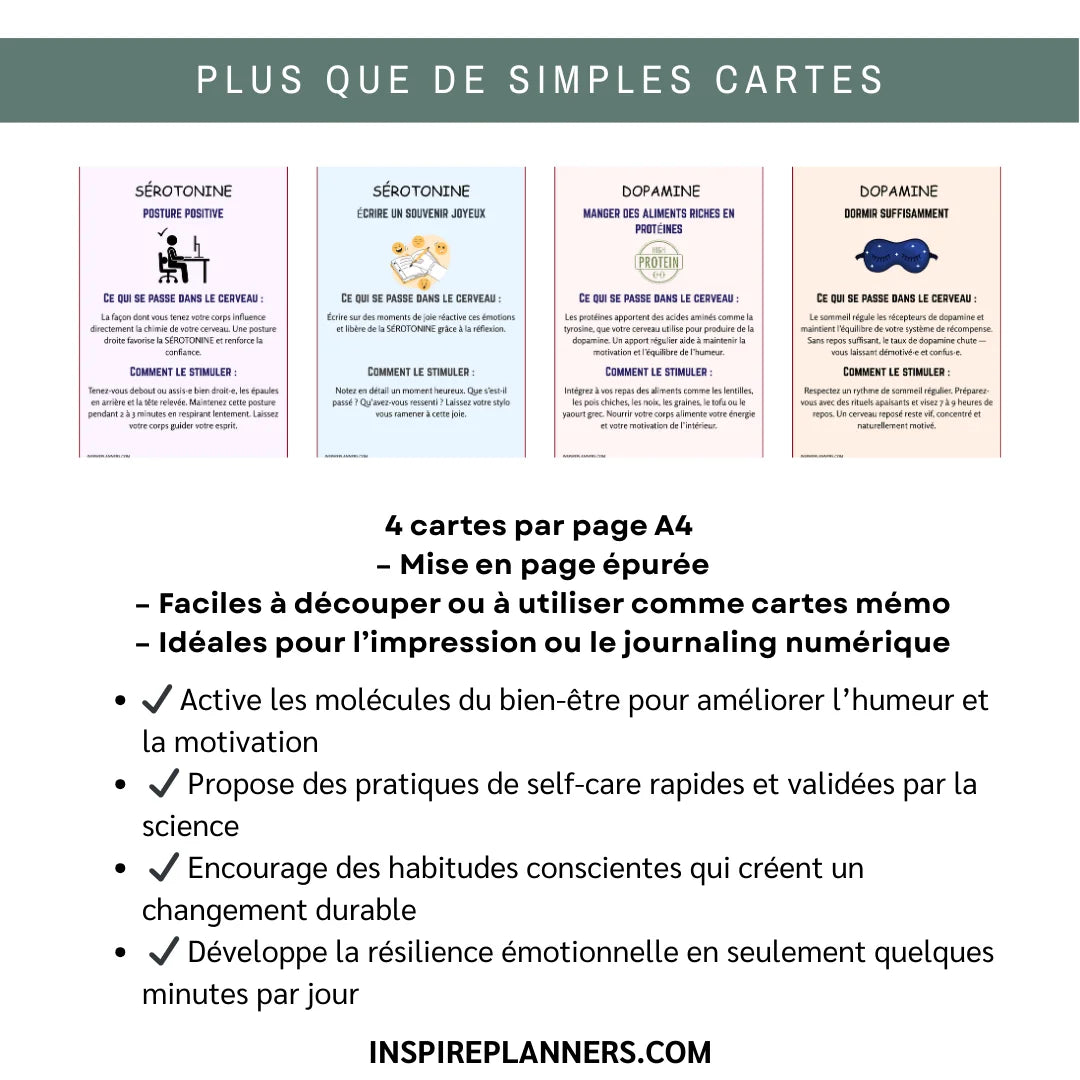 Cartes Chimiques du Bien-Être