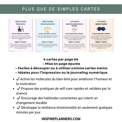 Cartes Chimiques du Bien-Être