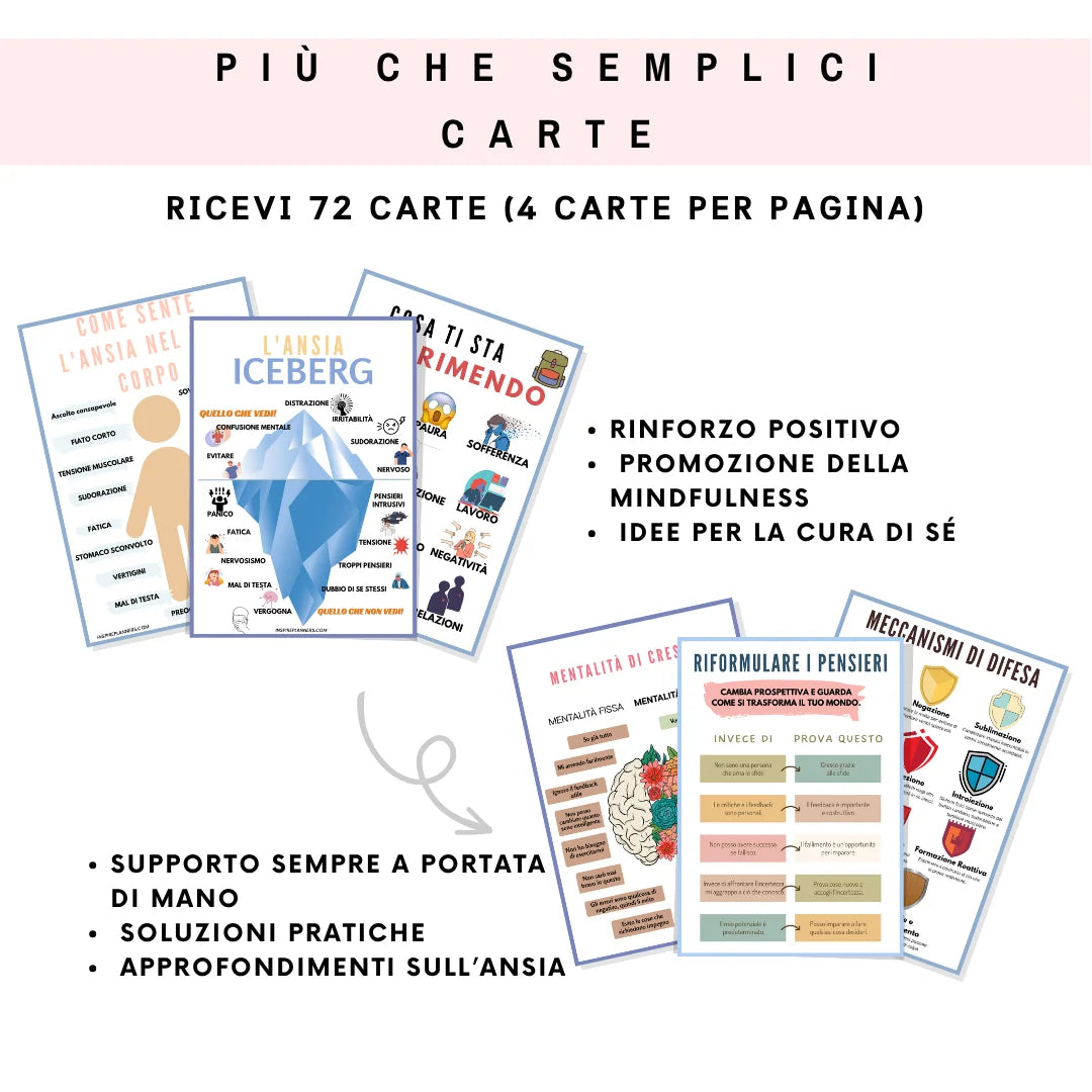 Carte Flash di Abilità di Coping per l’Ansia – Kit per la Calma & la Resilienza - Italian