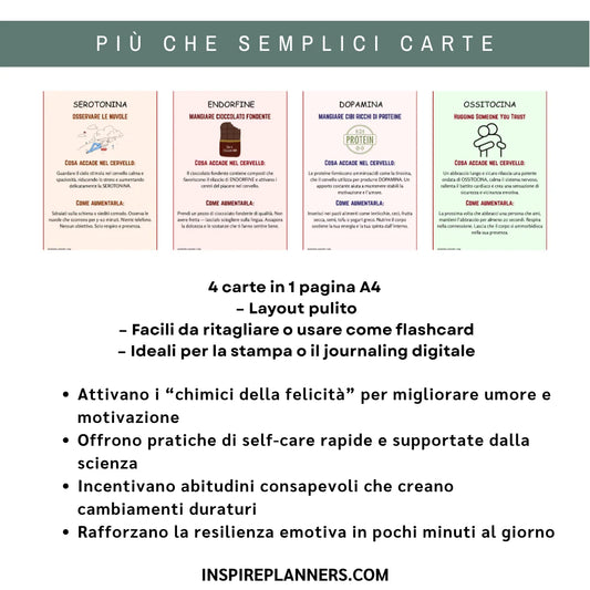 Carte Chimiche per la Cura di Sé – Aumenta Umore, Energia & Equilibrio Emotivo - Italian