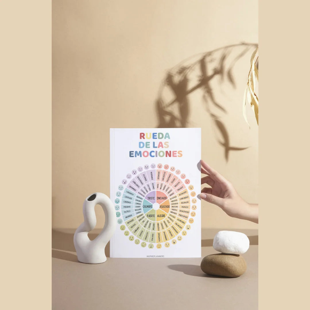5 Pósters de Bienestar Emocional — Rincones de Calma, Aulas, Terapia y Hogares (Spanish)