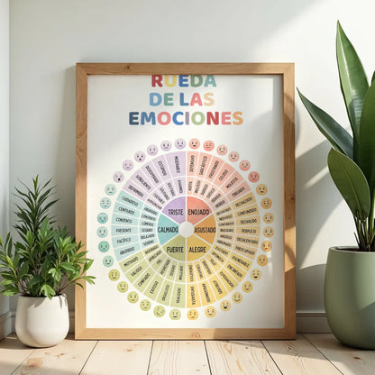5 Pósters de Bienestar Emocional — Rincones de Calma, Aulas, Terapia y Hogares (Spanish)