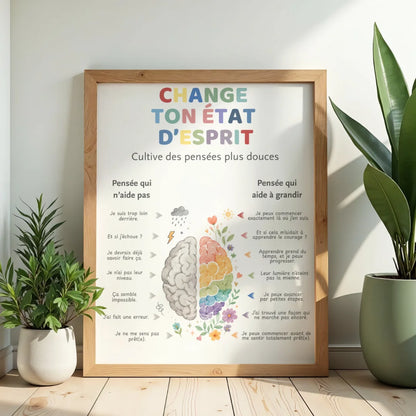 5 Affiches de Bien-Être Émotionnel à Imprimer — Roue des Émotions, Coin Calme & Régulation des Émotions (French)