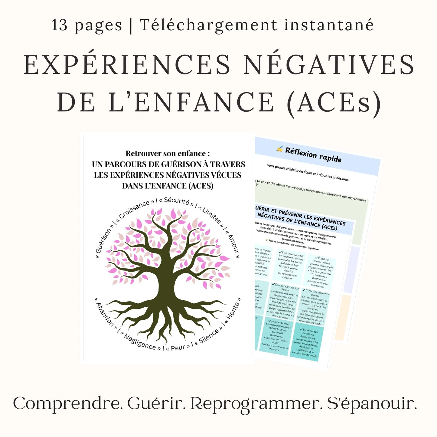 Expériences négatives de l’enfance ACEs – carnet PDF de 13 pages en français pour comprendre et guérir.