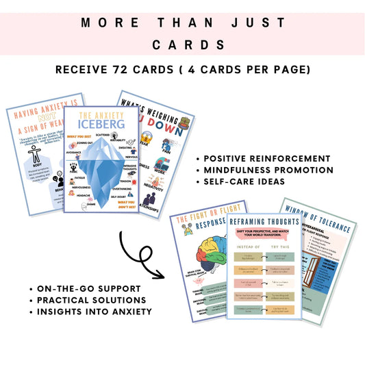 Printable anxiety cards pack with 72 tools showing anxiety iceberg, reframing thoughts, fight or flight response, and mindfulness support
