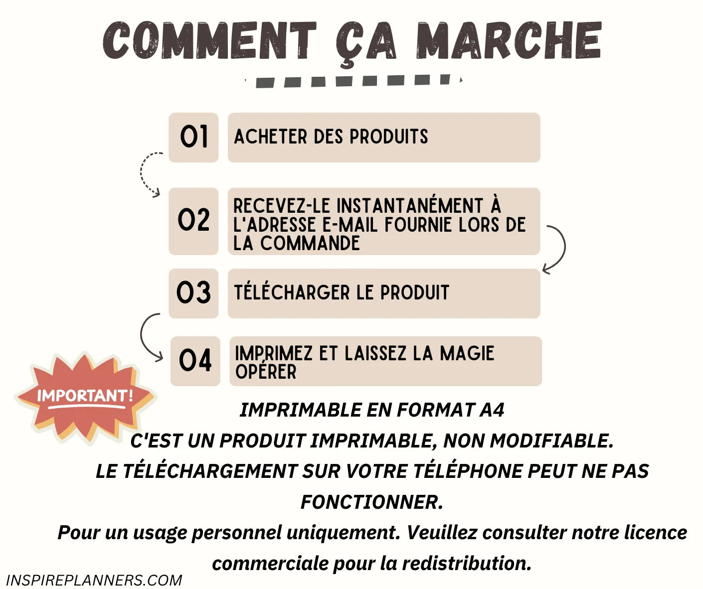 Comment télécharger, imprimer et utiliser vos fiches d'anxiété Inspire Planners.