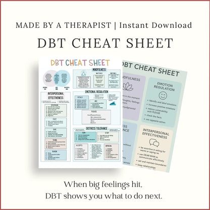 DBT Cheat Sheet printable with mindfulness, emotional regulation, distress tolerance, and interpersonal effectiveness skills overview.