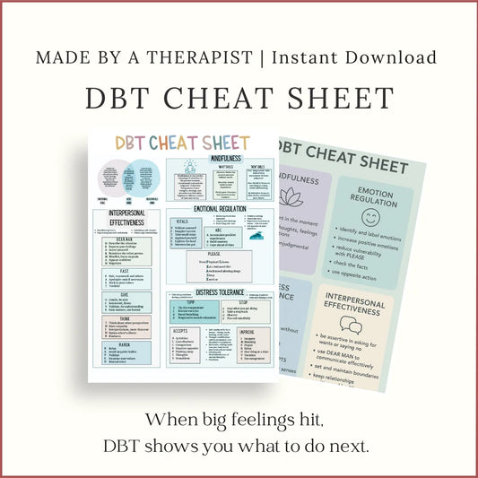 DBT Cheat Sheet printable with mindfulness, emotional regulation, distress tolerance, and interpersonal effectiveness skills overview.