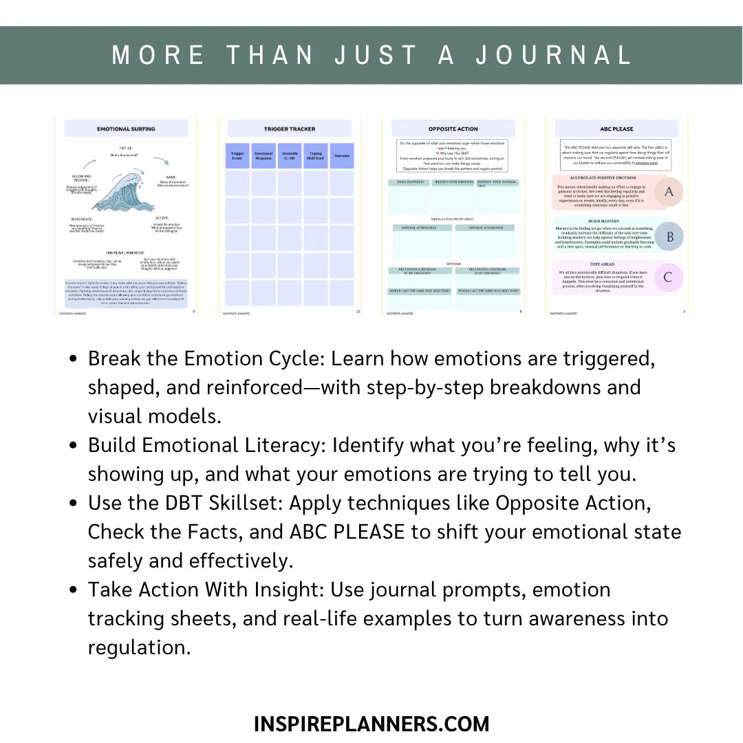 DBT Emotional Regulation Journal pages with emotion surfing, trigger tracker, and DBT skills like Opposite Action and ABC PLEASE