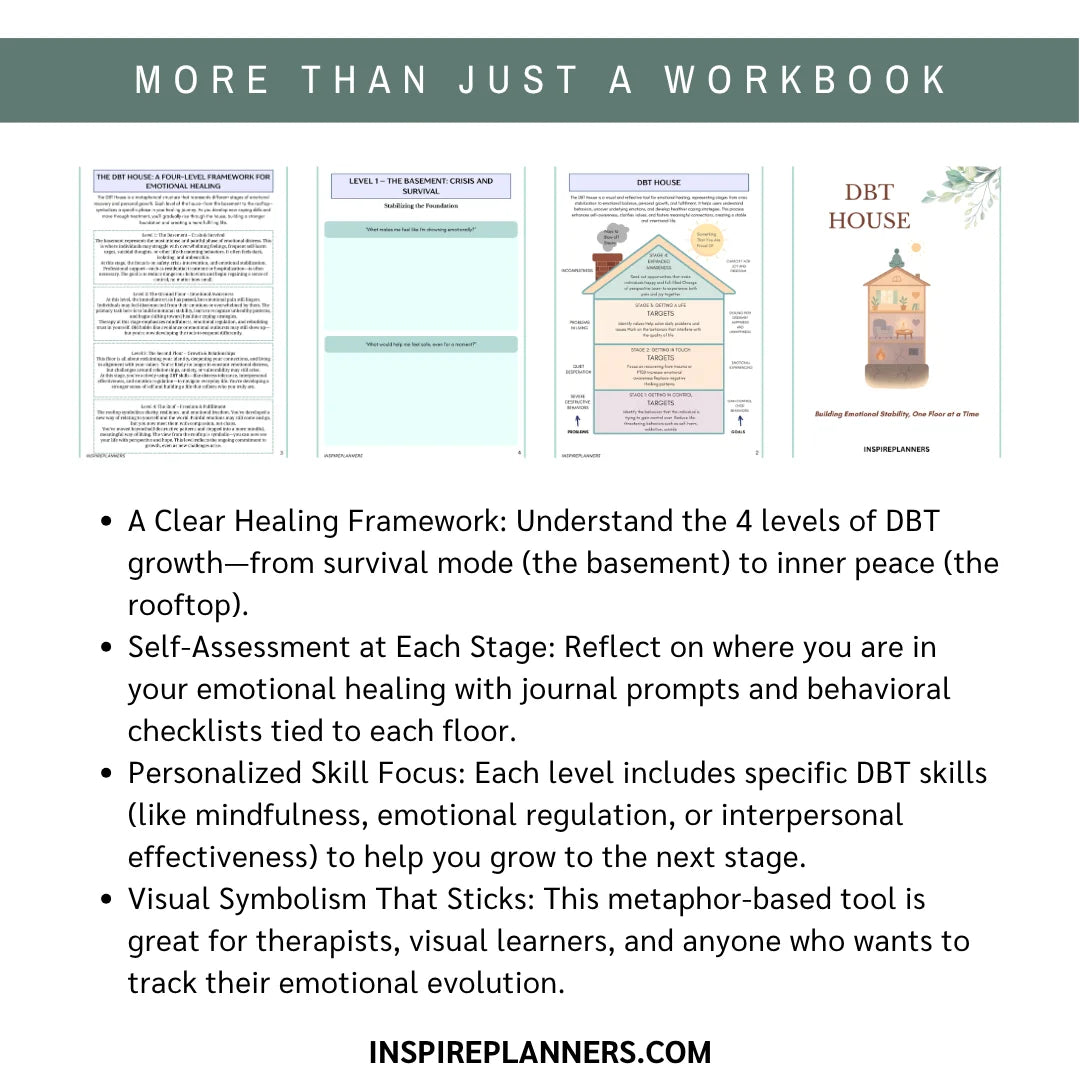 DBT House Workbook – Four Levels of Emotional Healing Framework with Journaling and Self-Assessment