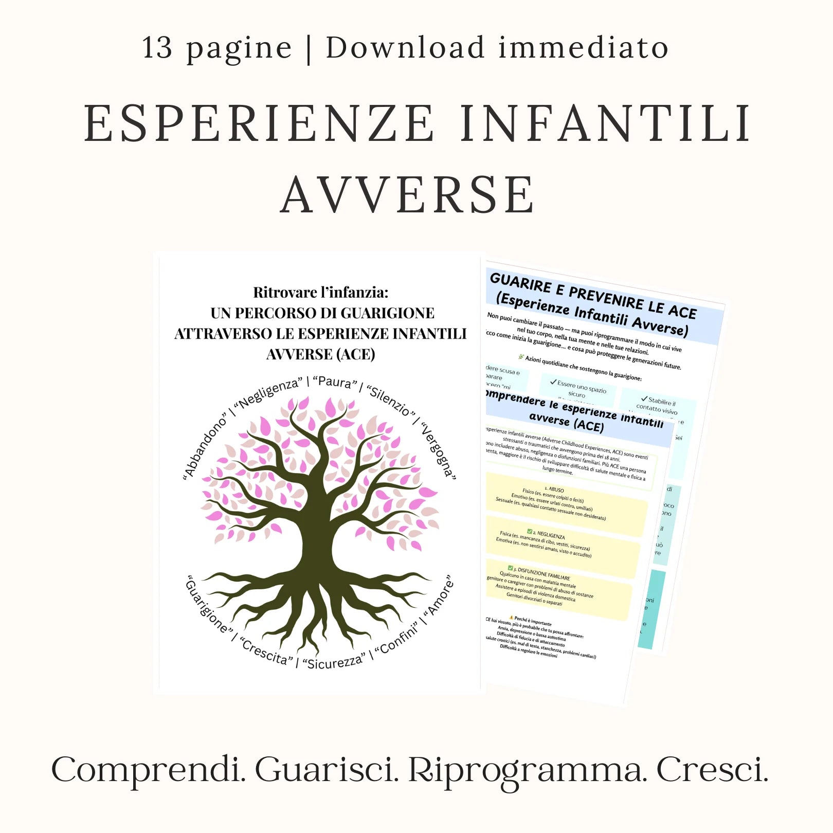 Schede ACE in italiano per comprendere le esperienze infantili avverse e favorire la guarigione emotiva e la resilienza.
