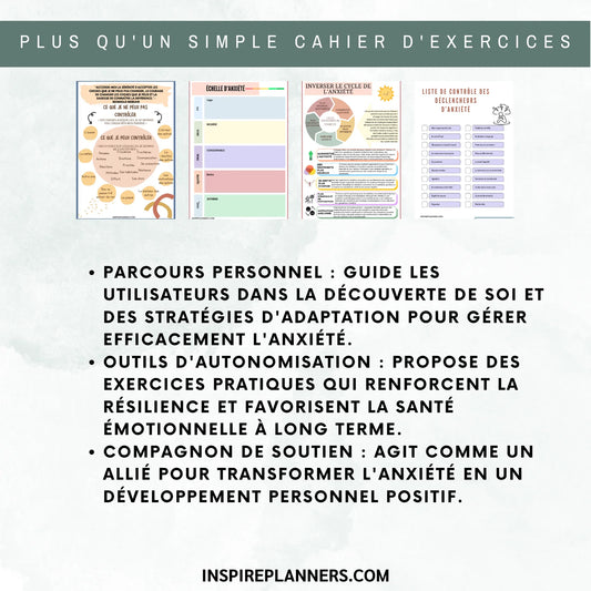 Aperçu des fiches sur l’anxiété en français : cercle de contrôle, échelle d’intensité, cycle de l’anxiété et liste des déclencheurs.