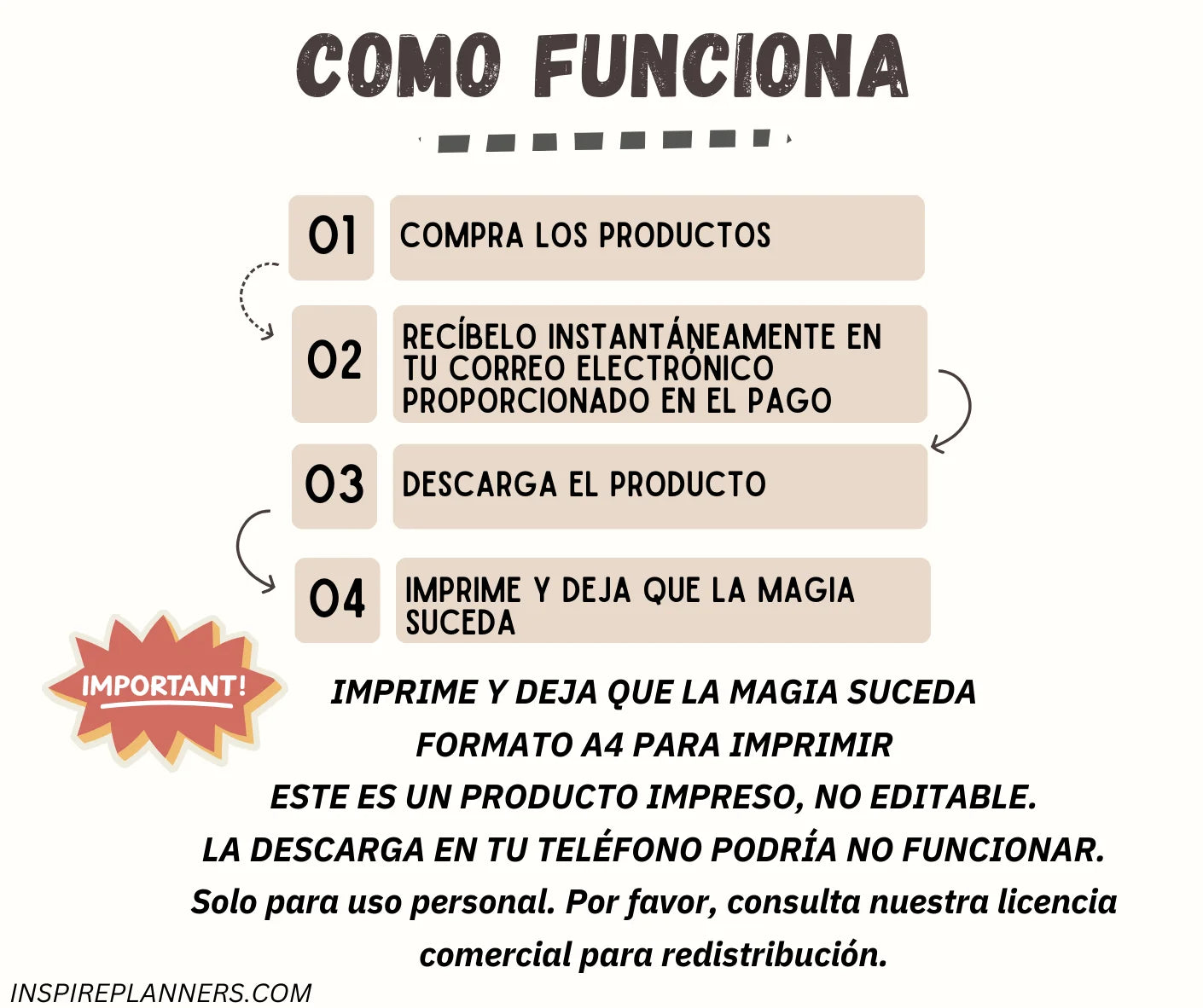 Cómo funciona - Pasos para descargar y usar las hojas de trabajo para reducir la ansiedad en español, formato A4 imprimible.