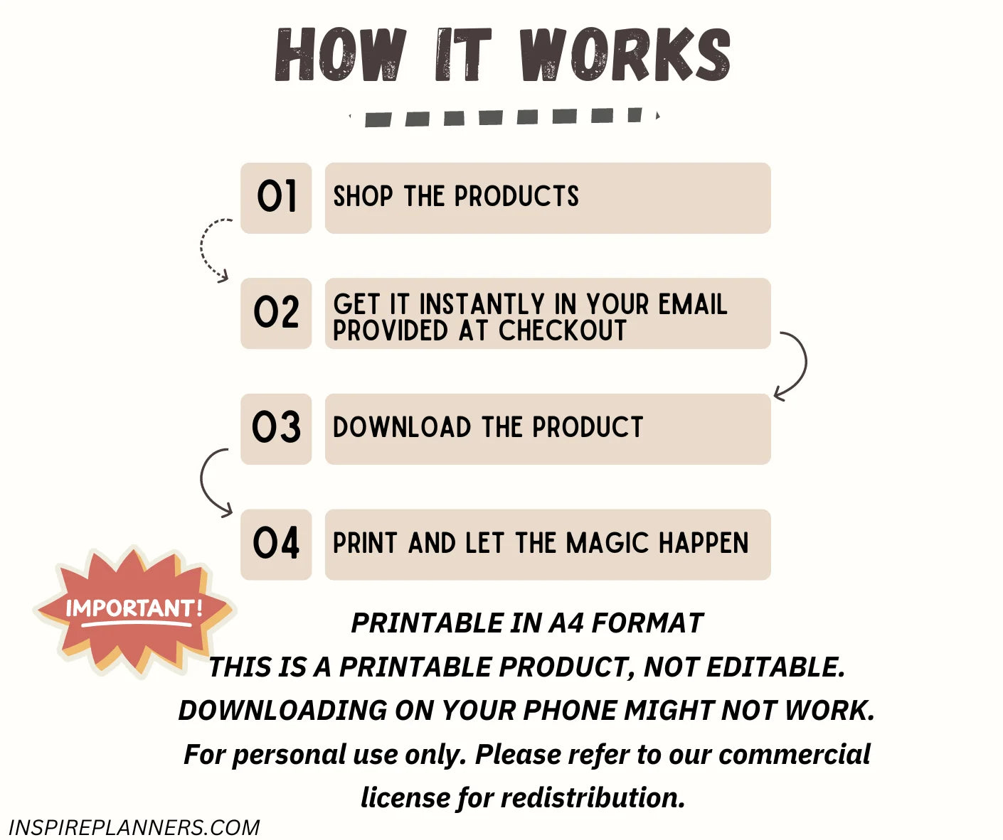 Healing the Resentment Loop Workbook – Let Go Without Bottling It Up ...